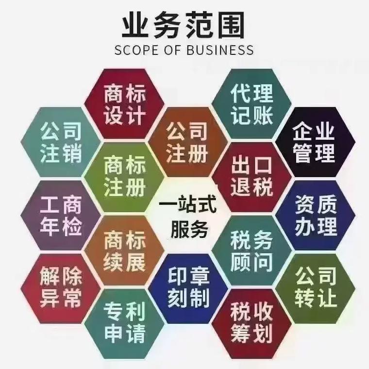 孝感代理记账